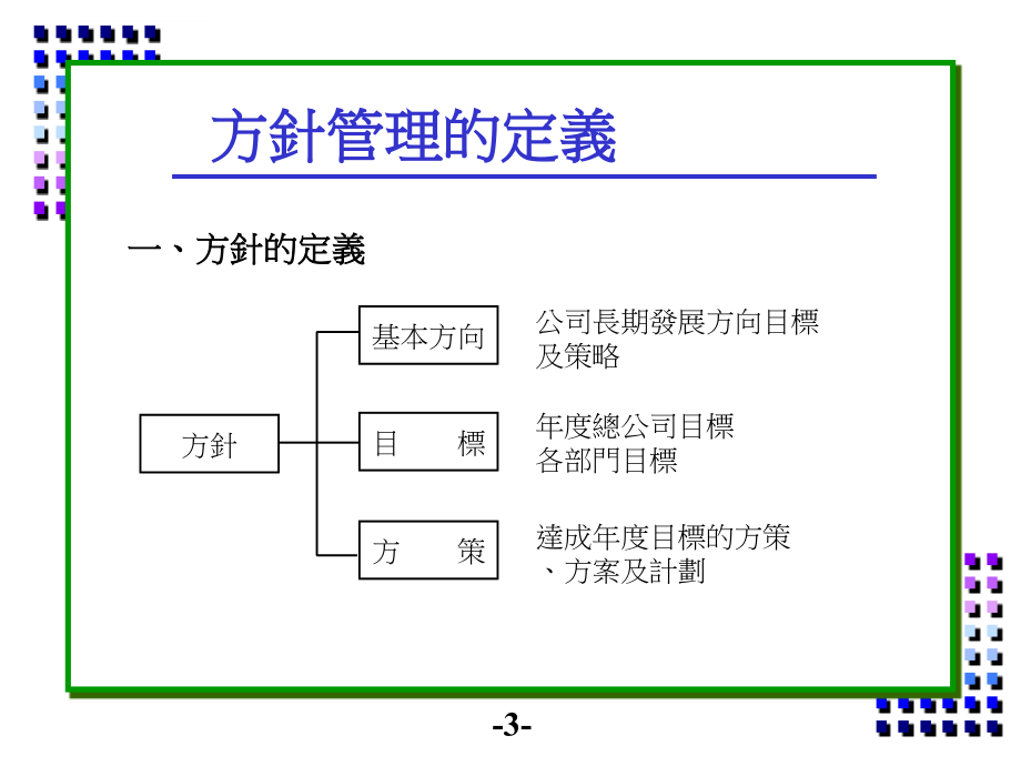 方针目标管理及执行计划_2_第4页