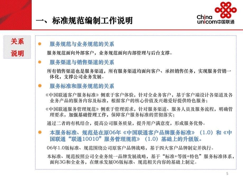 中国联通客户服务标准专题培训_第5页