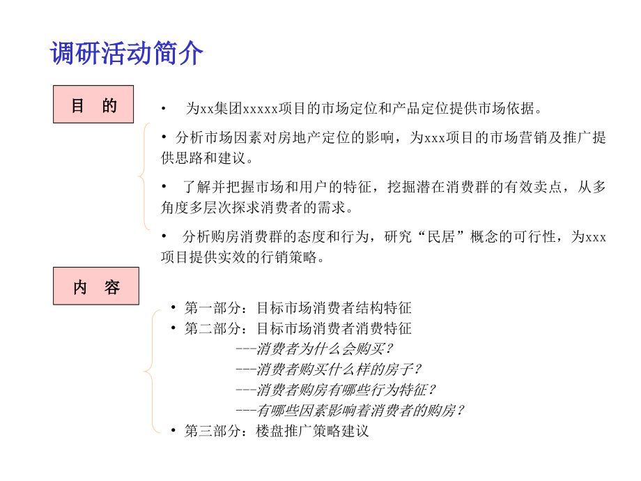 某集团江北项目市场调查报告.ppt_第3页