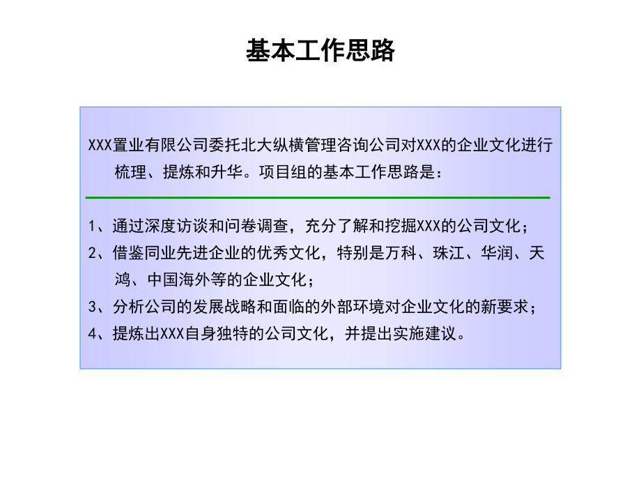 某某置业公司企业文化建设咨询报告.ppt_第2页