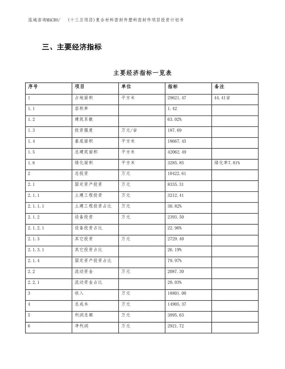 (十三五项目)复合材料密封件塑料密封件项目投资计划书.docx_第5页