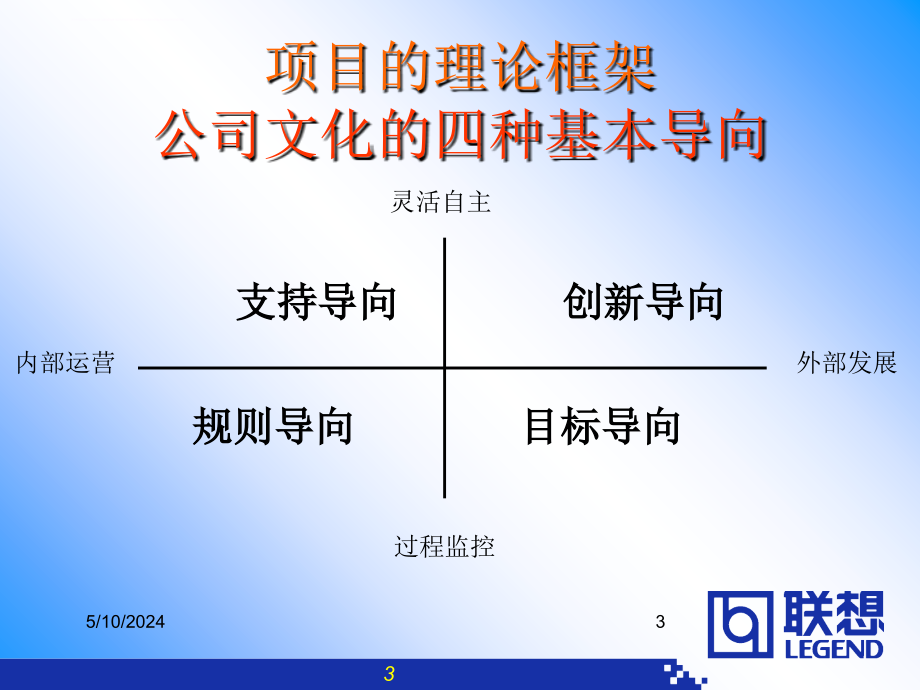 联想文化诊断报告书.ppt_第3页