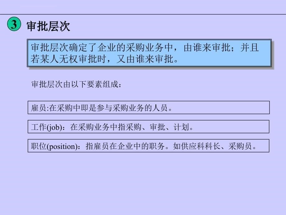 采购管理的模板培训.ppt_第5页