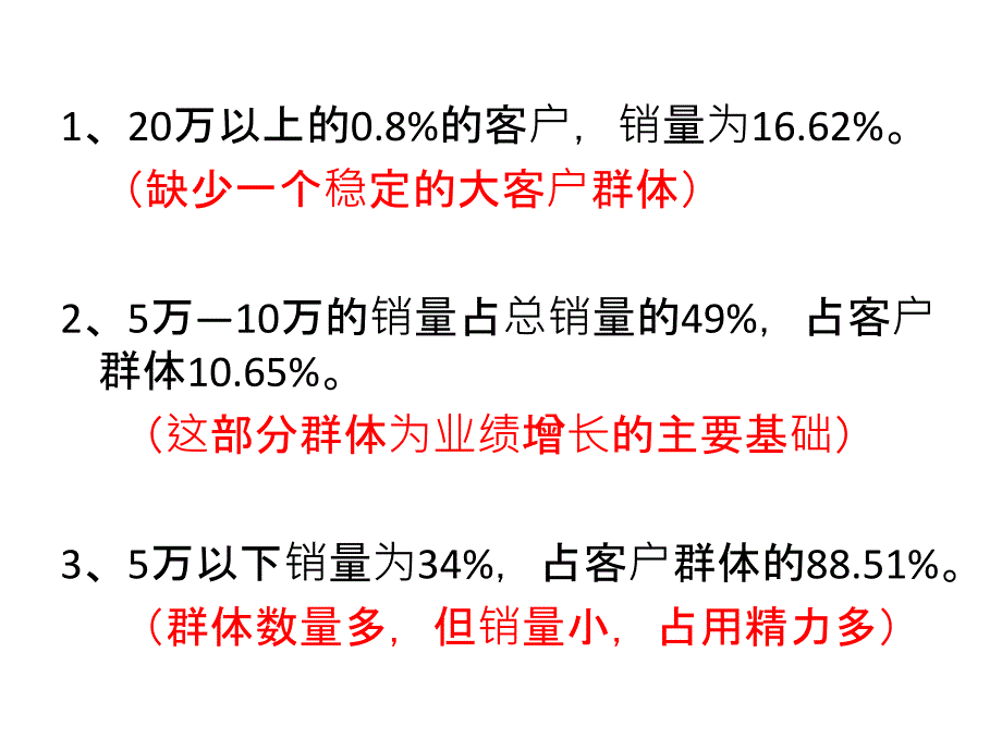 某公司运营数据分析教材.ppt_第3页