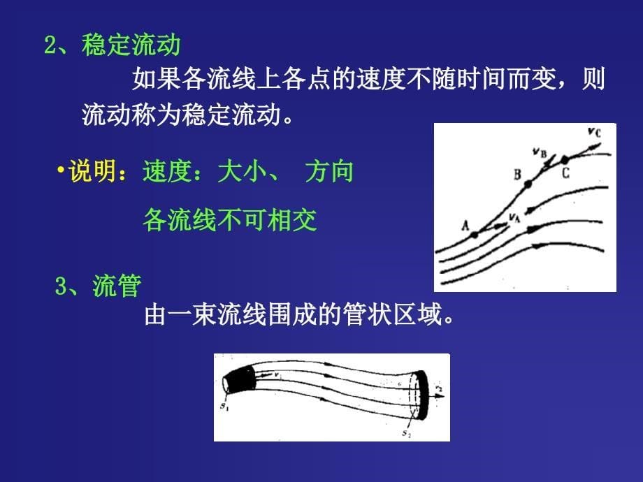 原理-伯努利原理_第5页