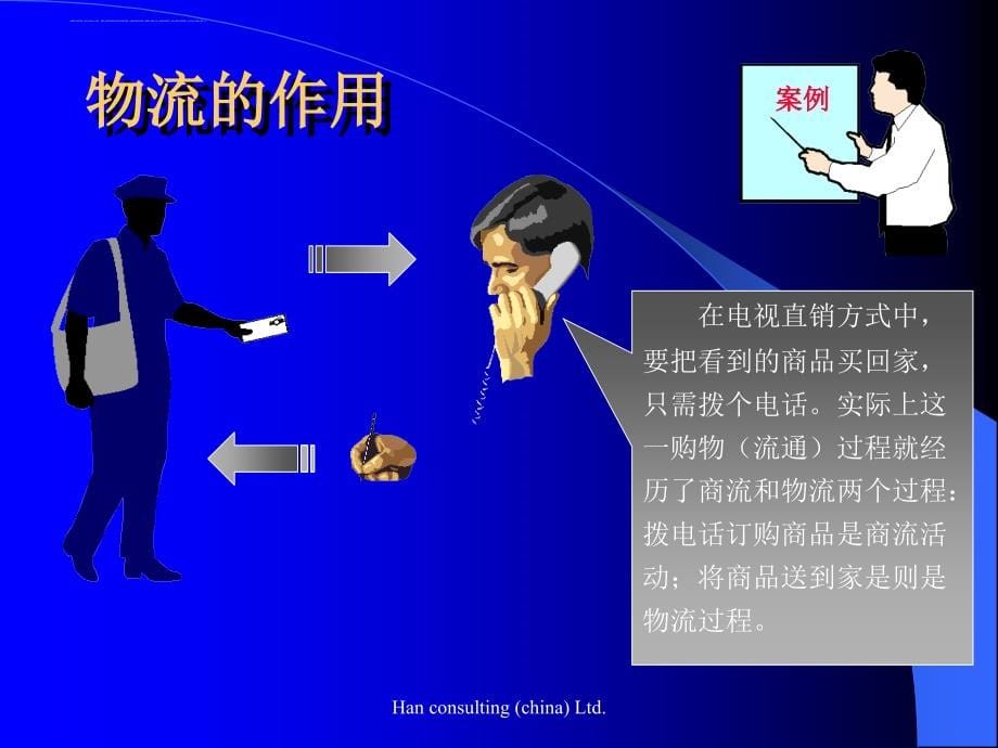 物流企业的建立培训讲义.ppt_第5页