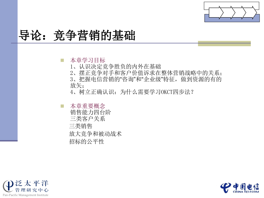 okct竞争营销优势之客户管理_第4页