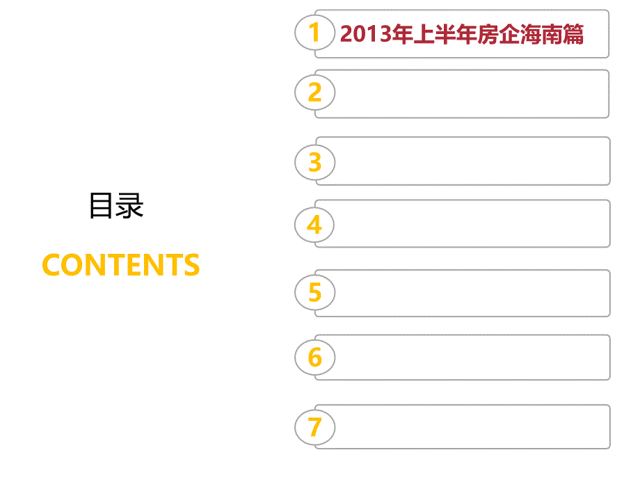 海南商品房市场报告.ppt_第2页