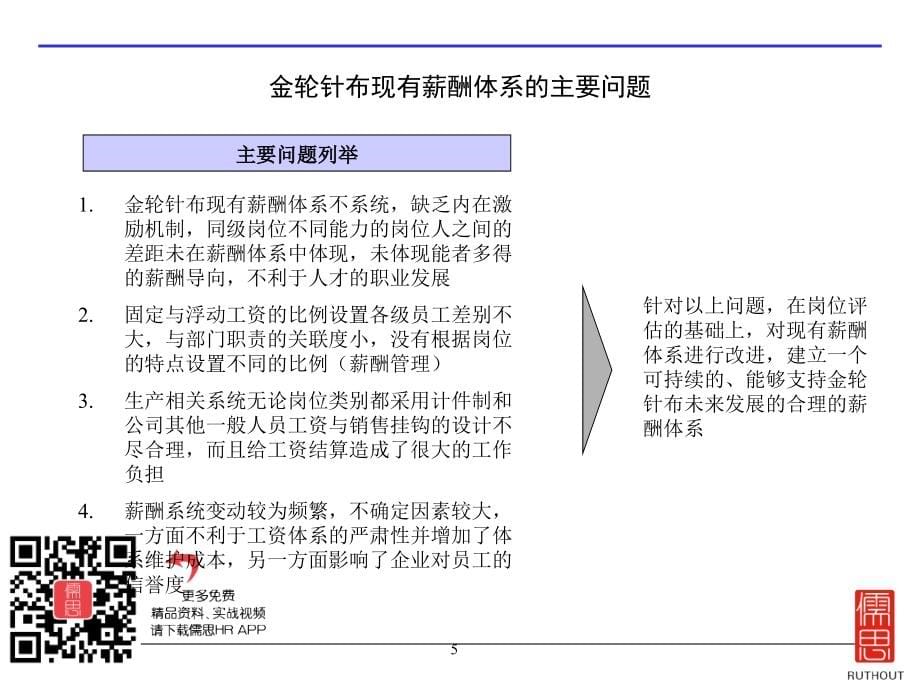 某公司薪酬和考核激励体系报告董事会汇报.ppt_第5页