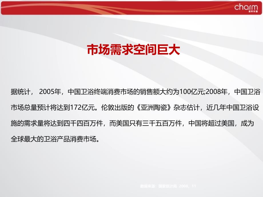中国卫浴市场分析管理知识报告_第4页