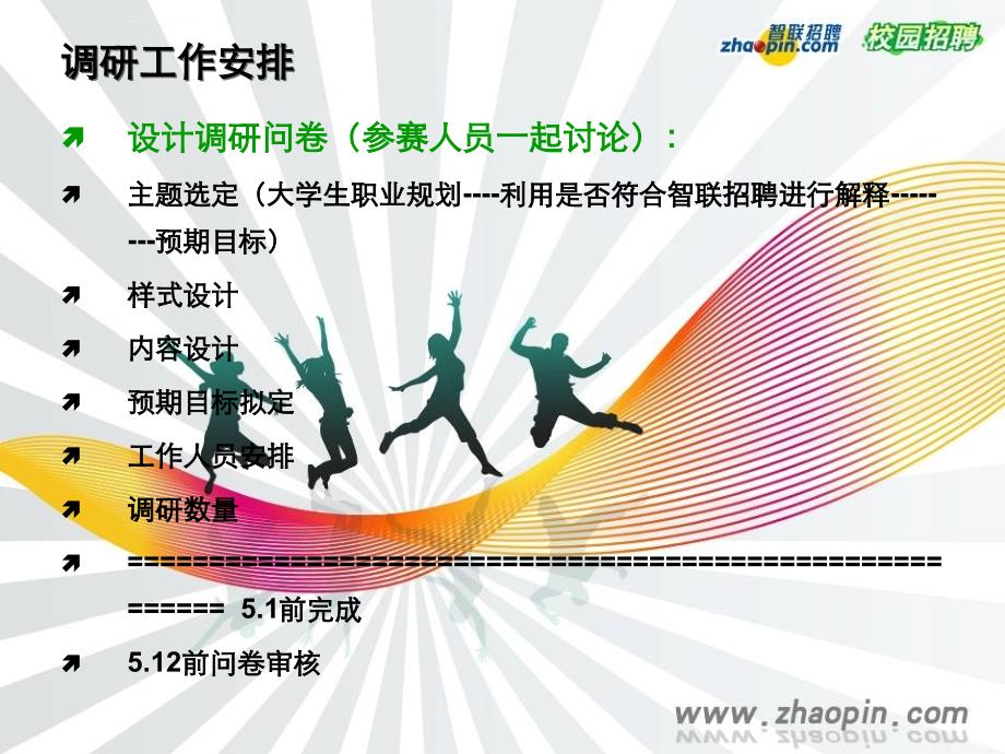 某市大学生职业规划调查问卷总结报告.ppt_第3页