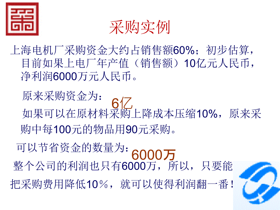 采购管理培训教材.ppt_第2页