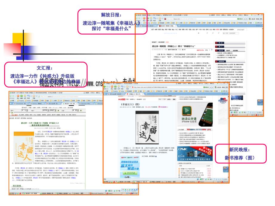 《幸福达人》重点媒体宣传报告_第4页