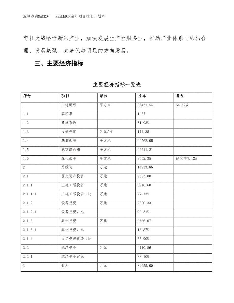 xxxLED水底灯项目投资计划书范文.docx_第5页