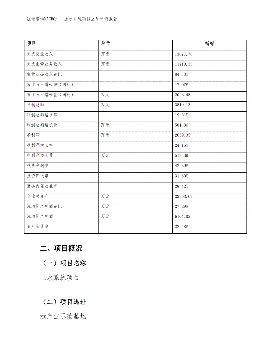 上水系统项目立项申请报告（总投资11000万元）.docx_第4页