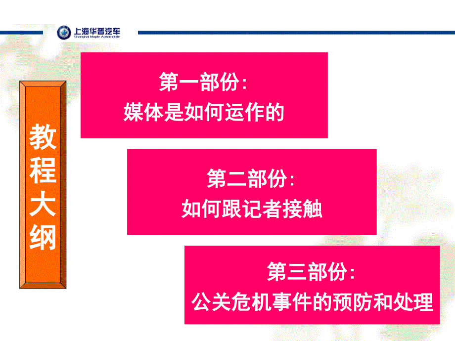 某汽车媒体公关培训教材.ppt_第2页