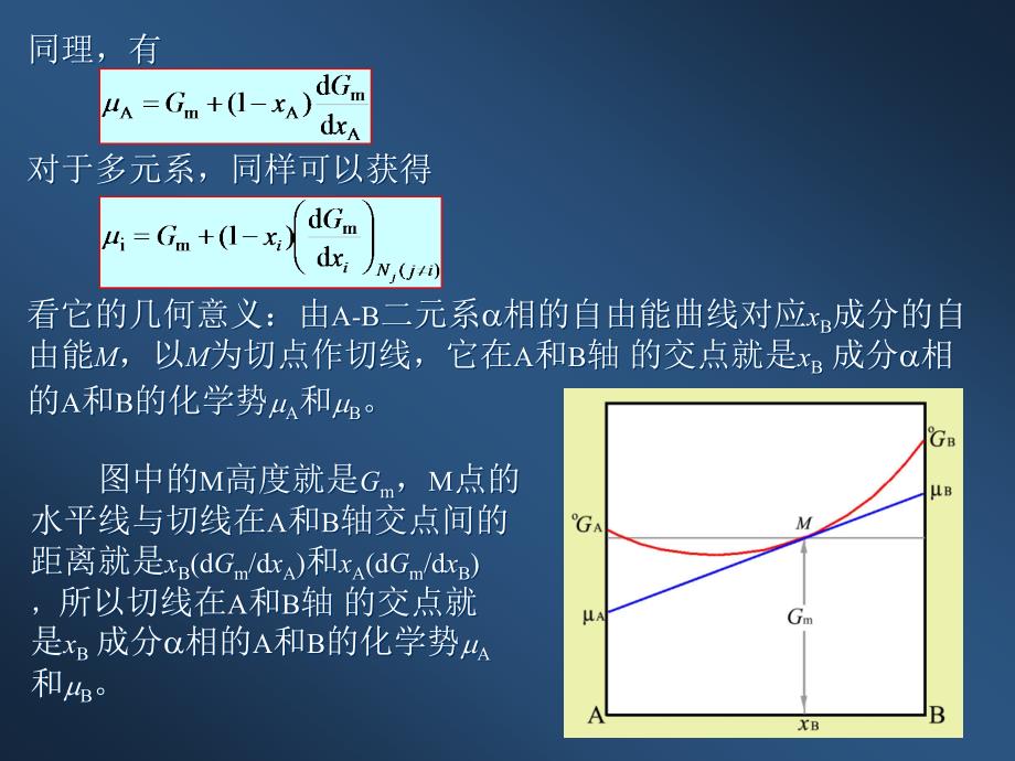 位错塞积_第2页