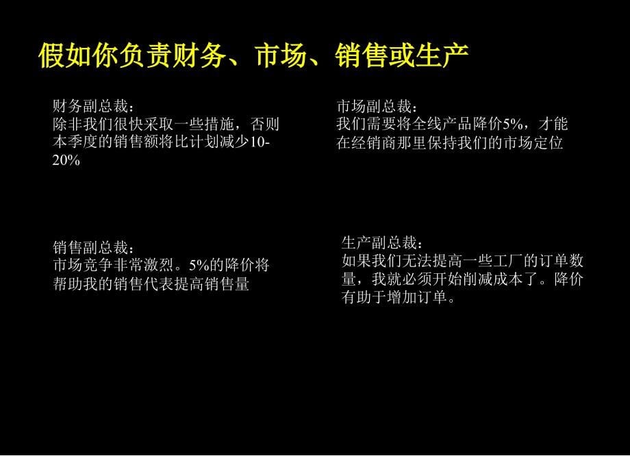 卓越的价格策略培训_第5页