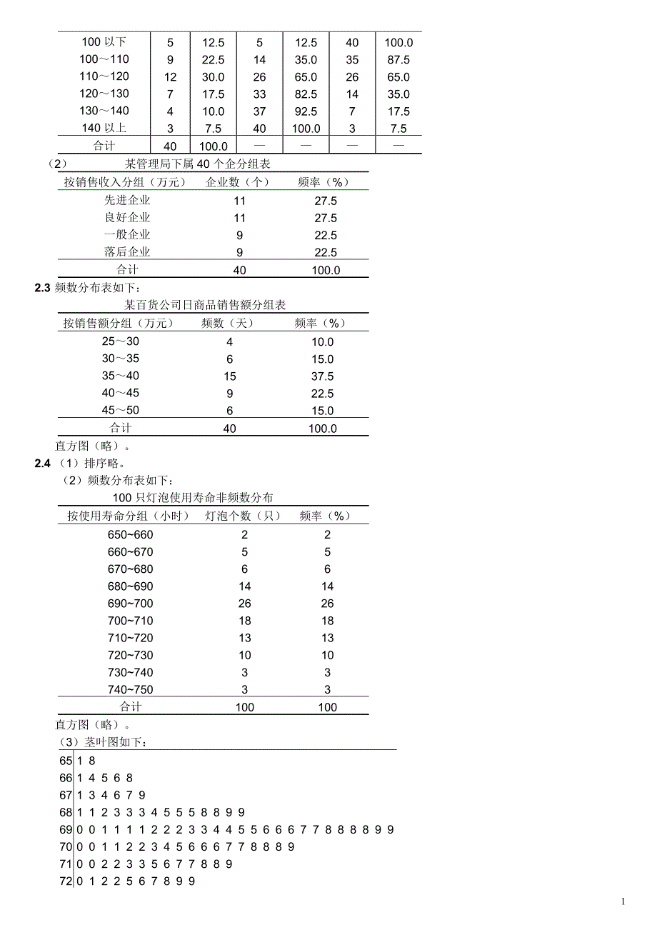 统计学(第三版课后习题答案_第2页