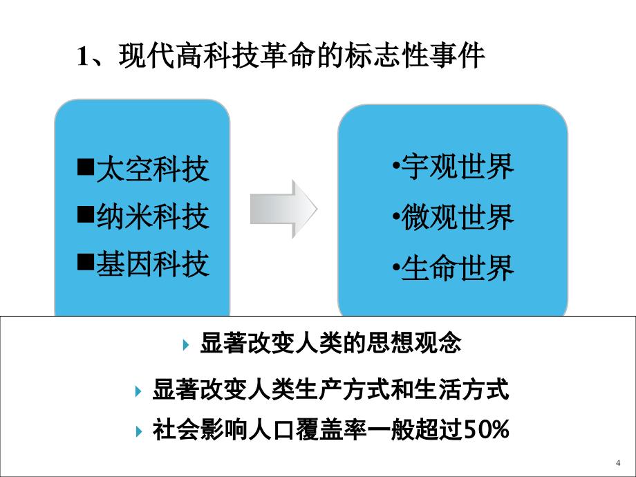 马克思主义科学技术社会论.ppt_第4页