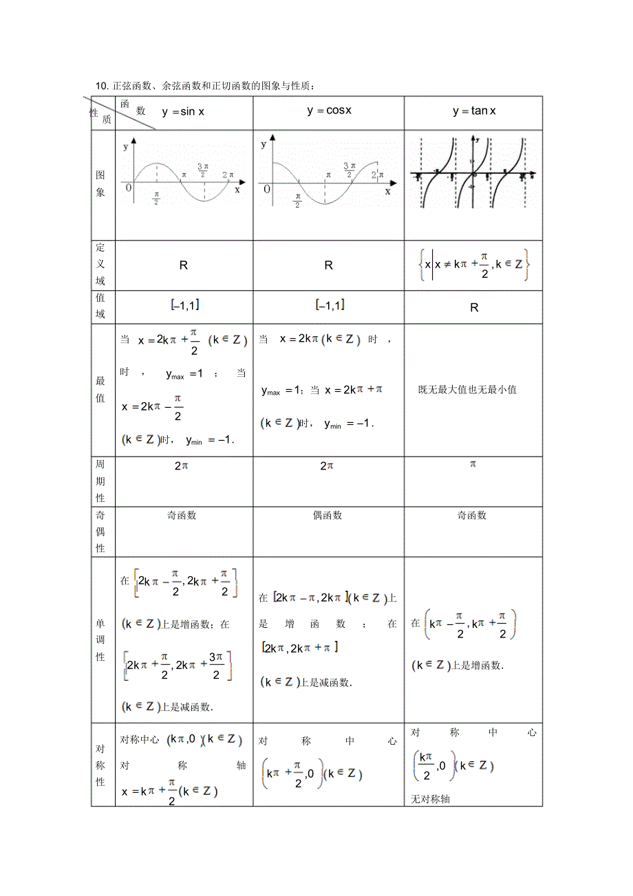 高一数学三角函数综合提升讲义_第3页