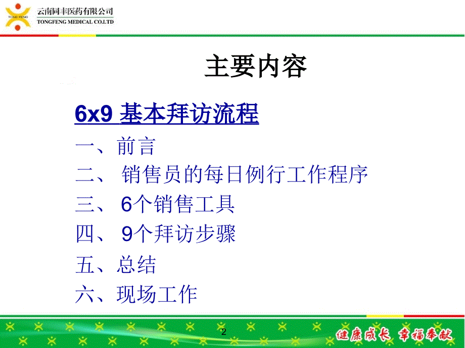 客户拜访流程讲义.ppt_第2页