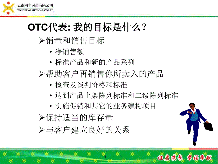 客户拜访流程讲义.ppt_第4页