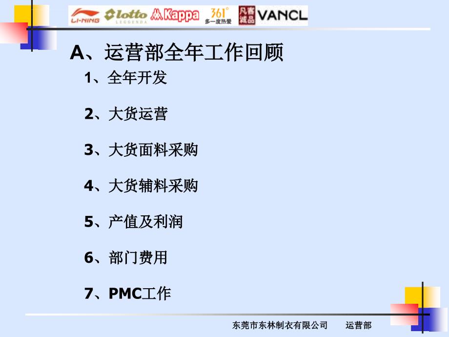 某公司运营部工作总结汇报.ppt_第3页