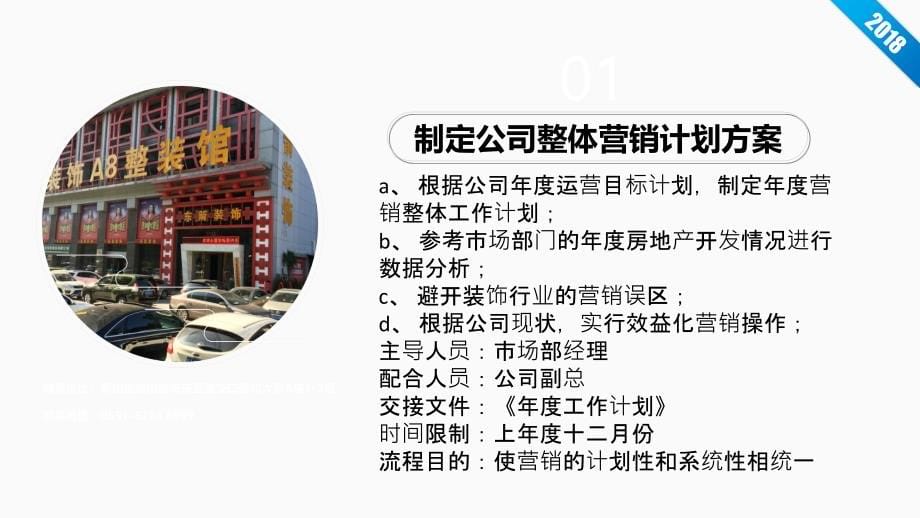 某装饰集团工作流程标准培训讲义.ppt_第5页