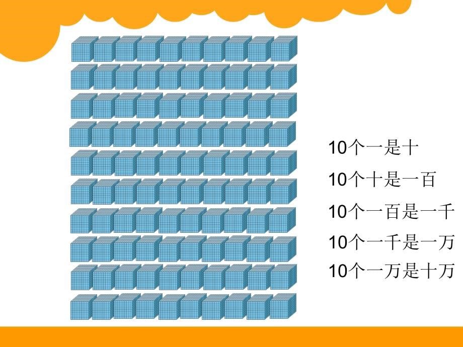 北师大四年级全册数学上册课件_第5页