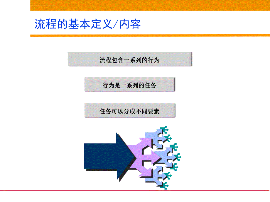 流程分析流程描述与流程再造.ppt_第4页