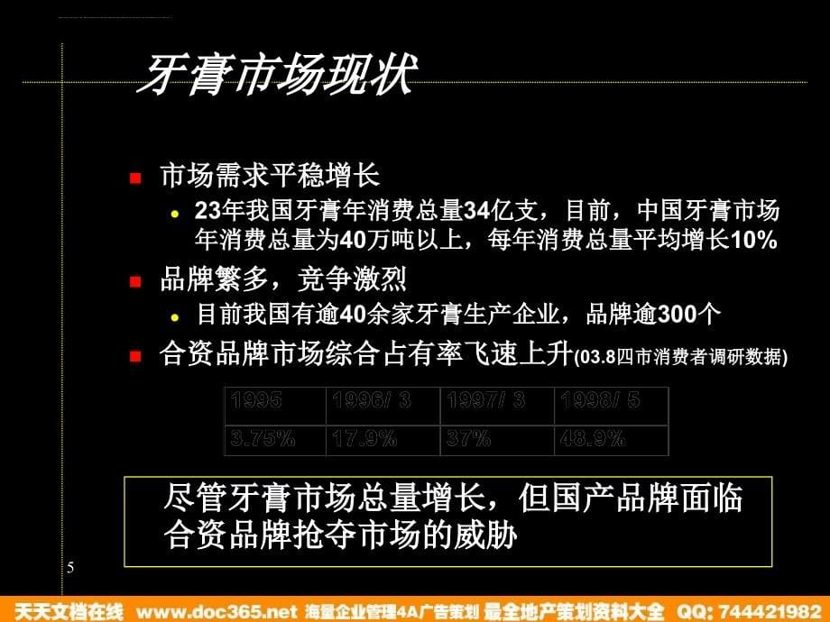 某品牌牙膏生态检测报告.ppt_第5页