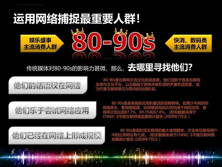 快乐男声网易合作方案.ppt_第5页