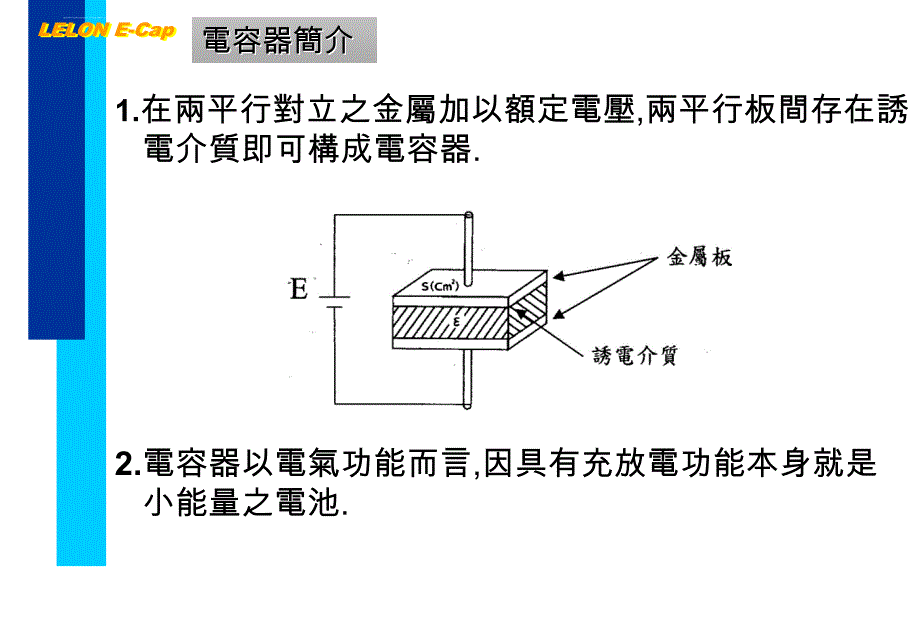 铝电解电容测试失效分析及发展趋势讲义.ppt_第4页