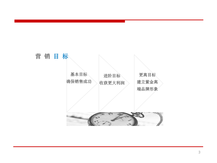 保利花园营销执行方案及开盘前工作计划营销中心_第3页