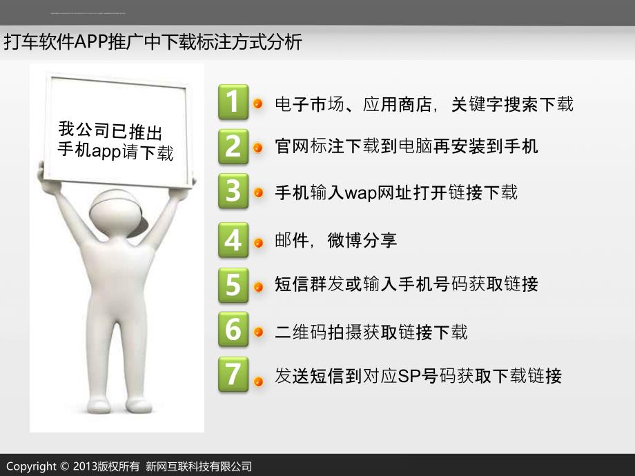 打车app软件推广解决方案.ppt_第2页