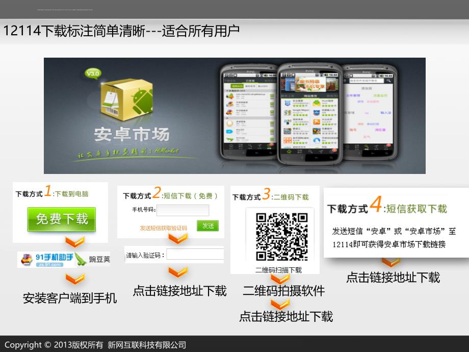 打车app软件推广解决方案.ppt_第4页