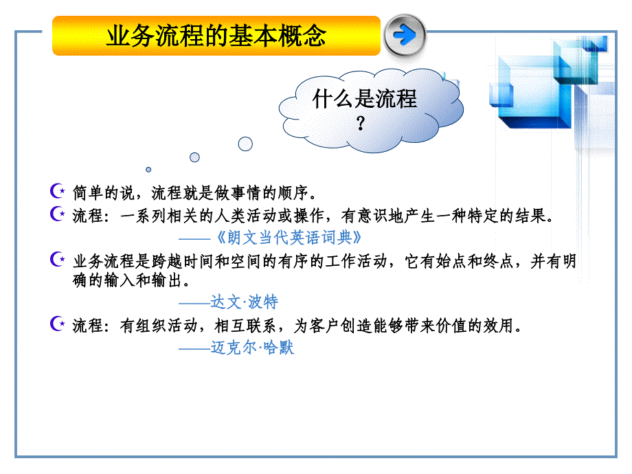 电信企业流程管理课件.ppt_第3页