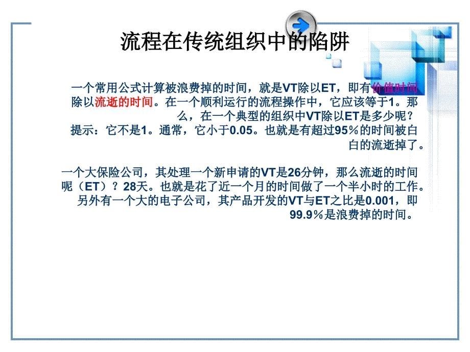 电信企业流程管理课件.ppt_第5页