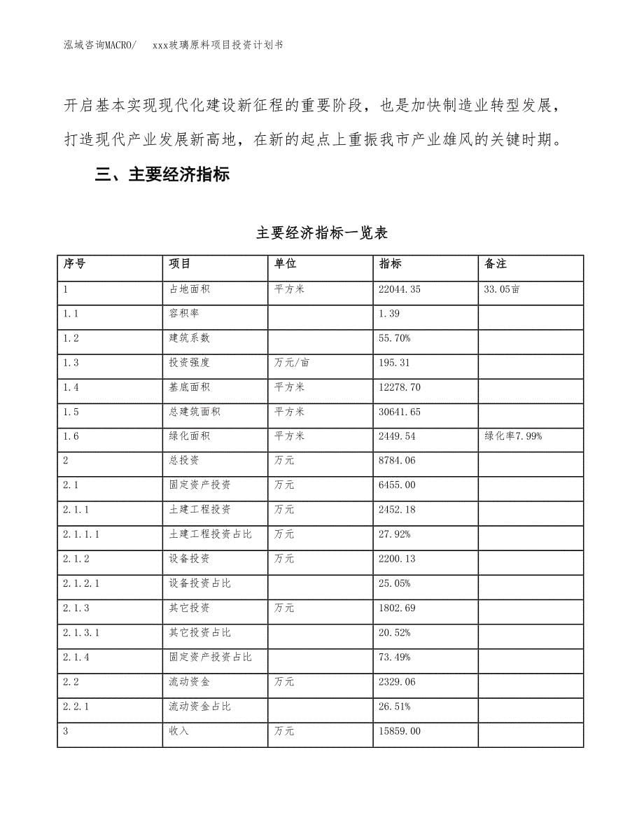 xxx玻璃原料项目投资计划书范文.docx_第5页