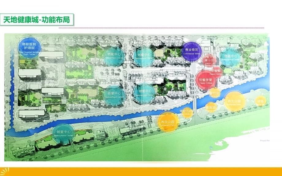 某养老市场调研分析课件.ppt_第5页