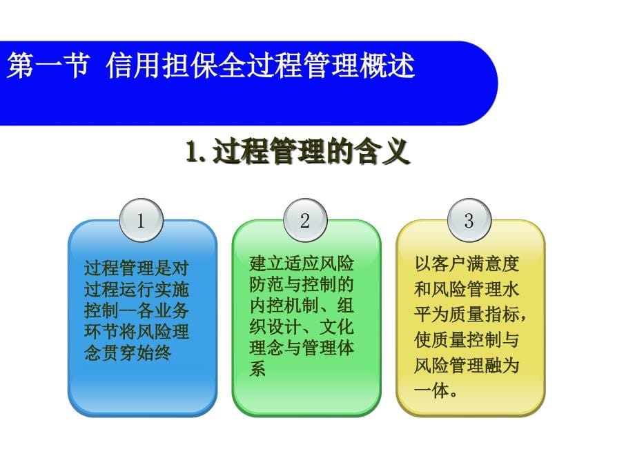 担保业务操作过程中的风险管理课件.ppt_第5页