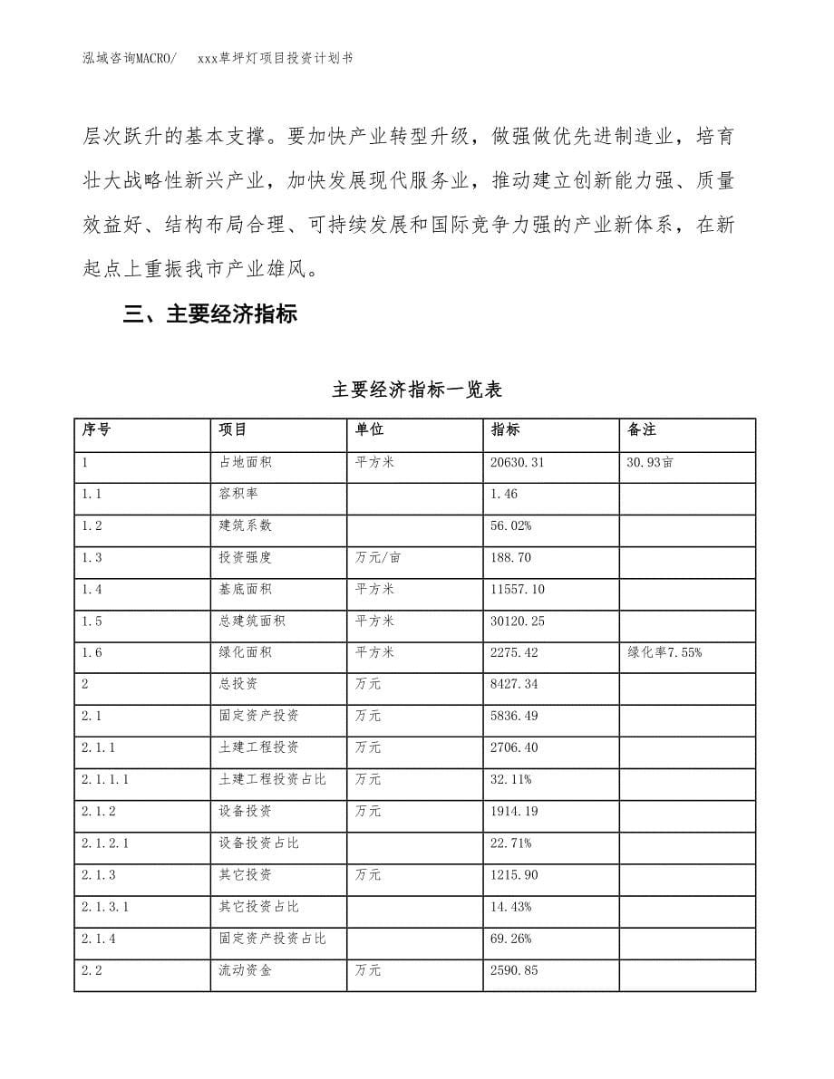 xxx草坪灯项目投资计划书范文.docx_第5页