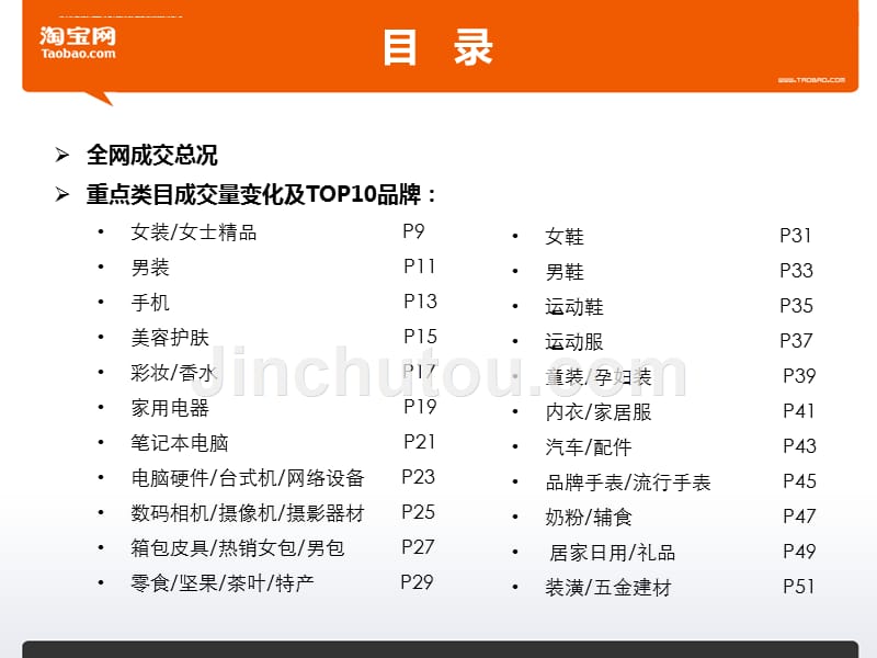 淘宝主要类目成交数据分析课件.ppt_第2页