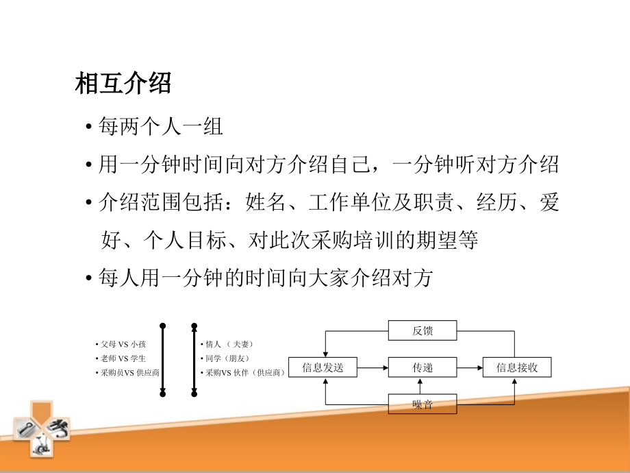 工厂采购及采购管理课件_2_第2页