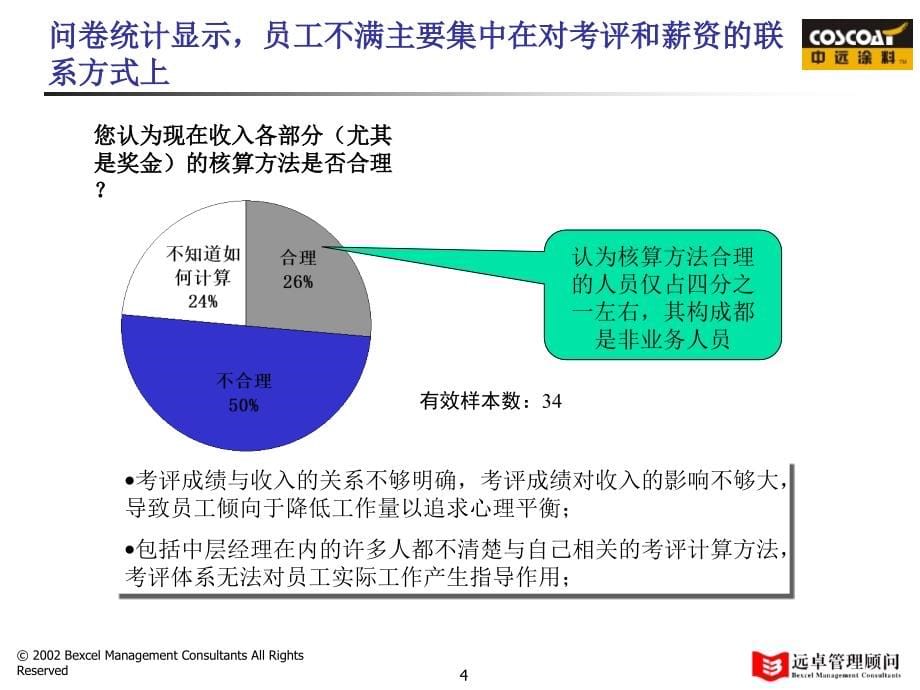 某公司薪酬考评建议方案.ppt_第5页