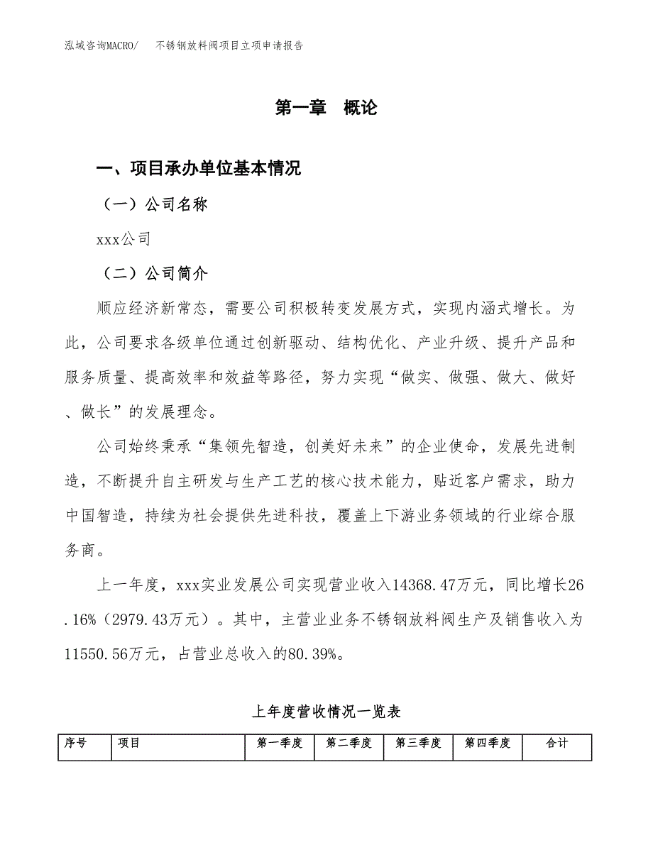 不锈钢放料阀项目立项申请报告（总投资13000万元）.docx_第2页