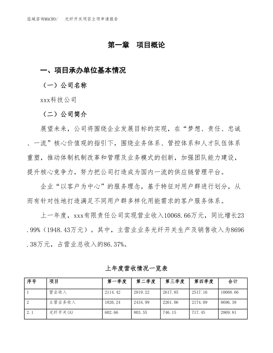 光纤开关项目立项申请报告（总投资6000万元）.docx_第2页