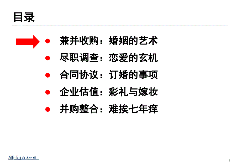 并购重组实战操作及案例分析教材.ppt_第3页