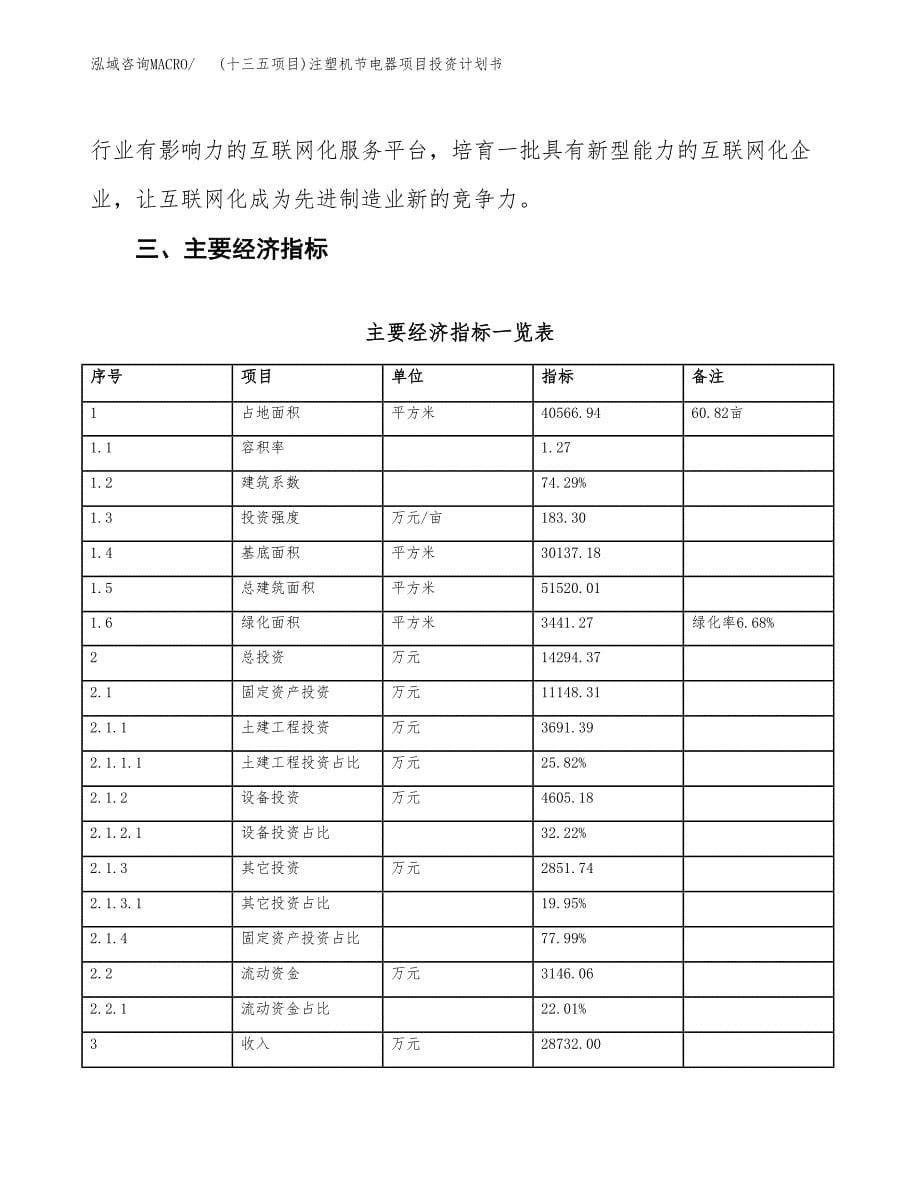 (十三五项目)注塑机节电器项目投资计划书.docx_第5页